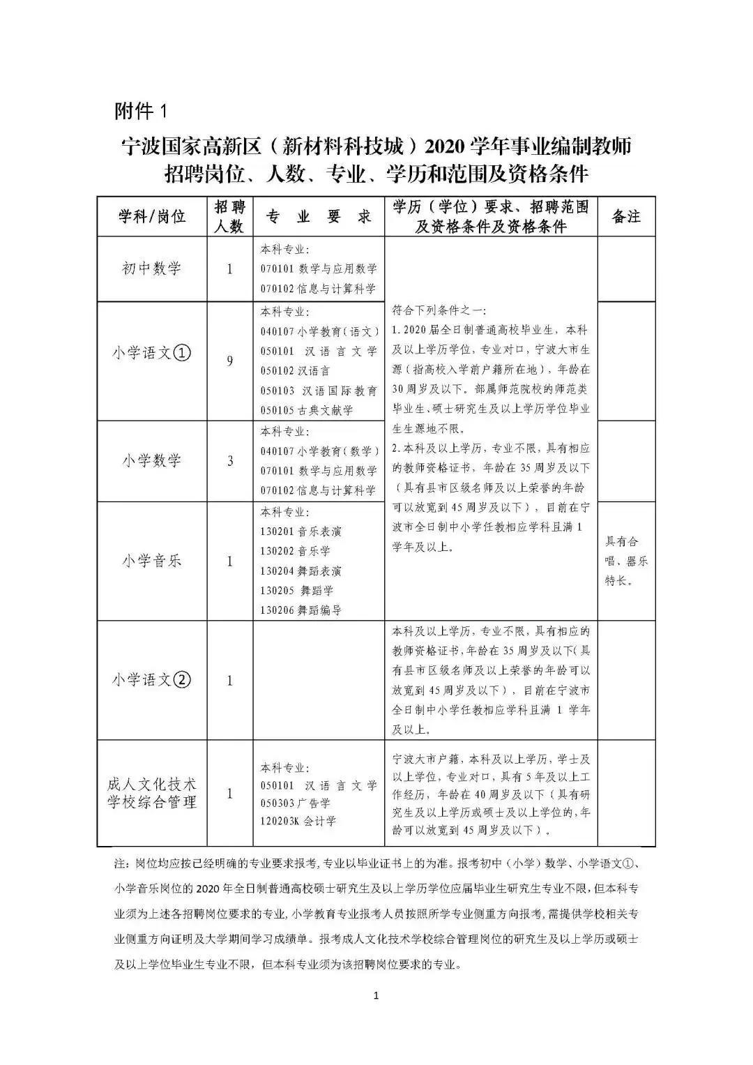 2024年12月 第839页