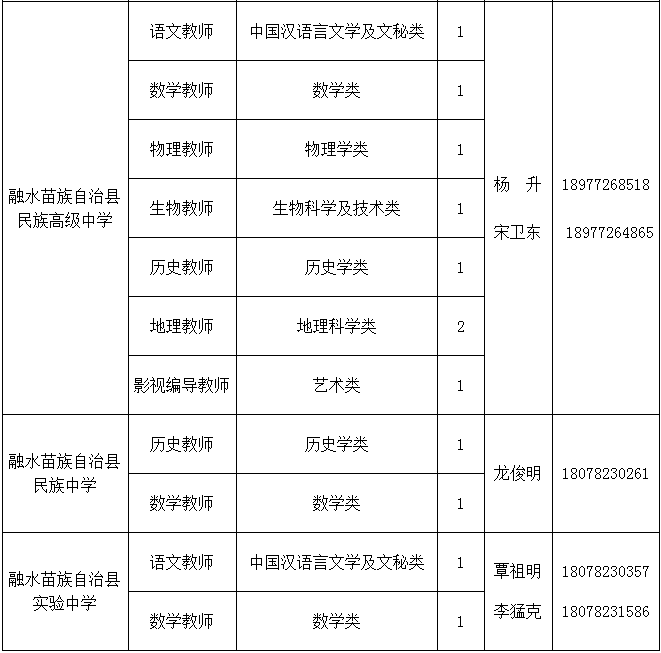 西安教师事业编工资待遇，现状与展望分析