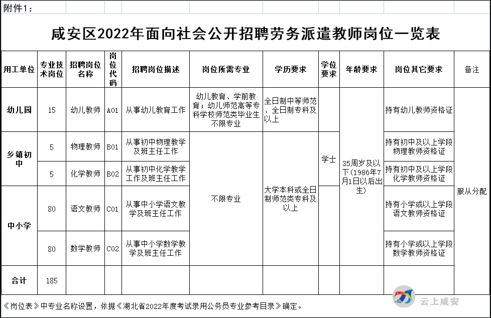 咸宁事业单位劳务派遣招聘，新模式下的就业机遇与挑战解析