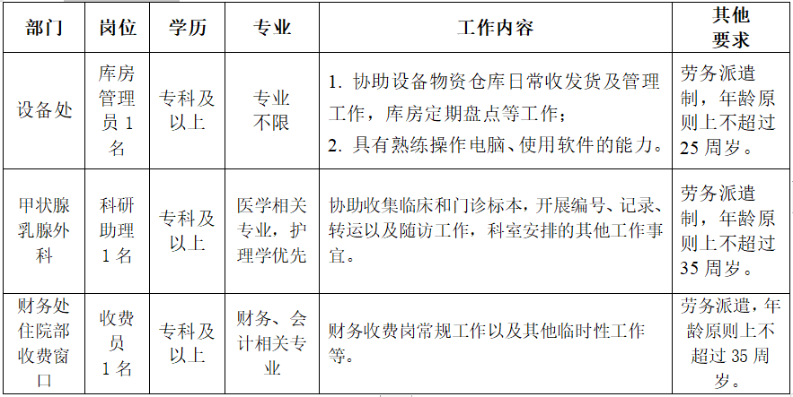 咸安区劳务派遣招聘，探索灵活用工新模式