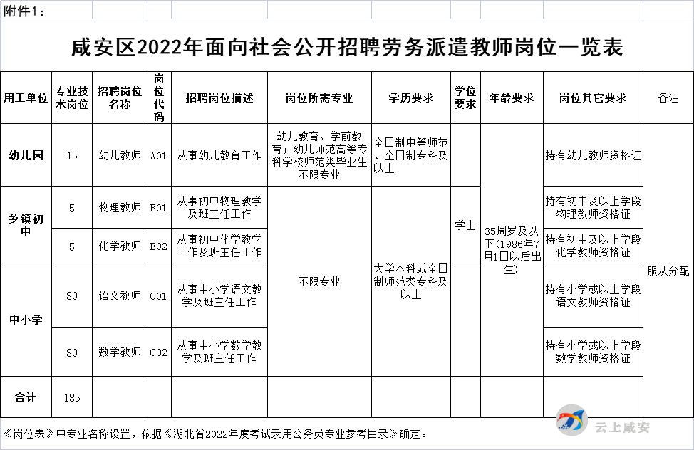 咸宁教师编制招聘，开启教育之光新篇章