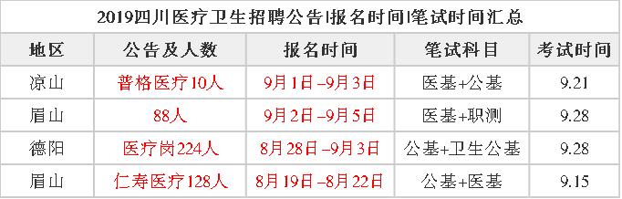 卫生事业单位编制招聘，人才选拔与社会健康保障的携手共进