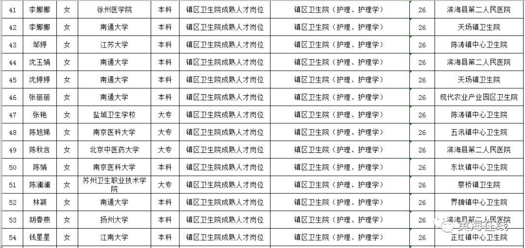 卫生事业单位招聘考试内容与形式全方位解析