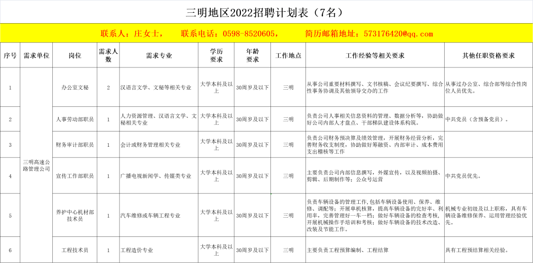 事业单位助理岗位招聘，探寻人才新起点之旅