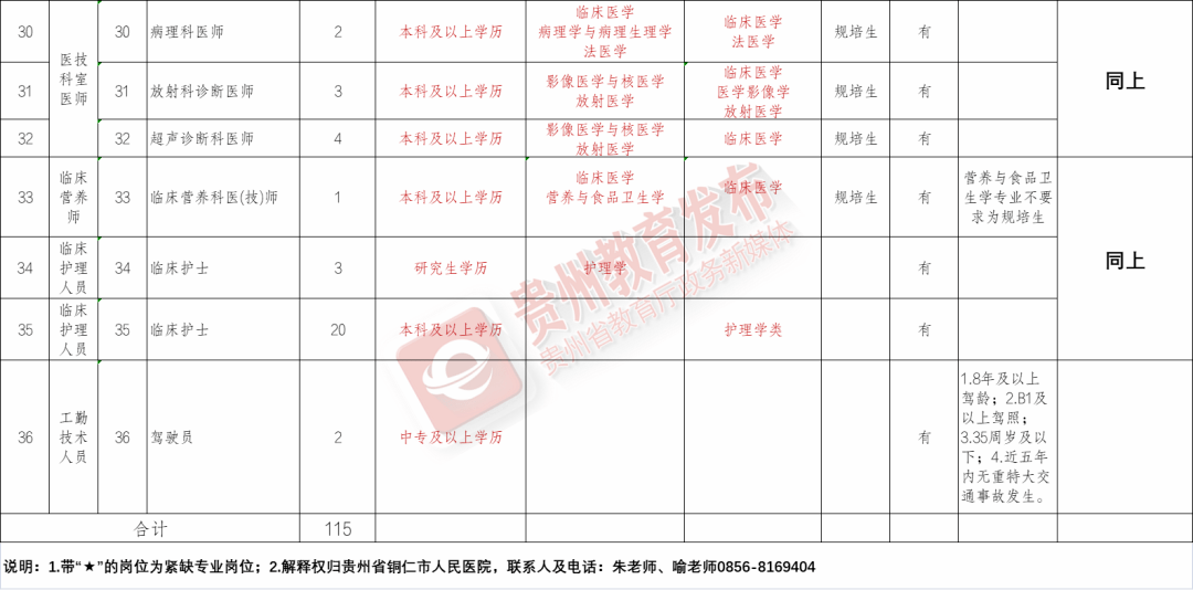 最新事业编招聘信息全面解读与招聘趋势展望