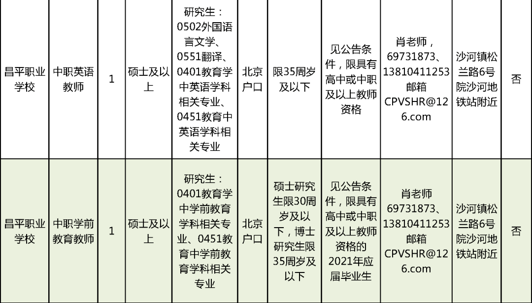 事业单位办公室文员招聘细节解析，要求与成败关键