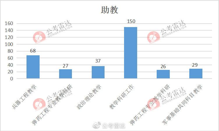 事业编文员，岗位性质、职责及特点解析