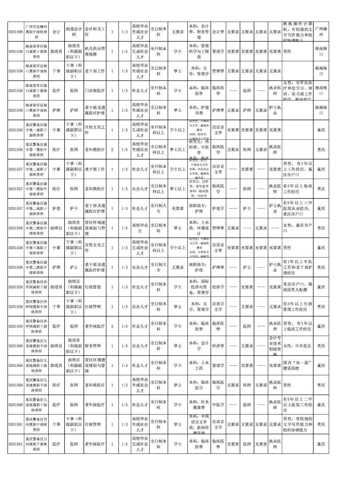 2024年12月2日 第20页