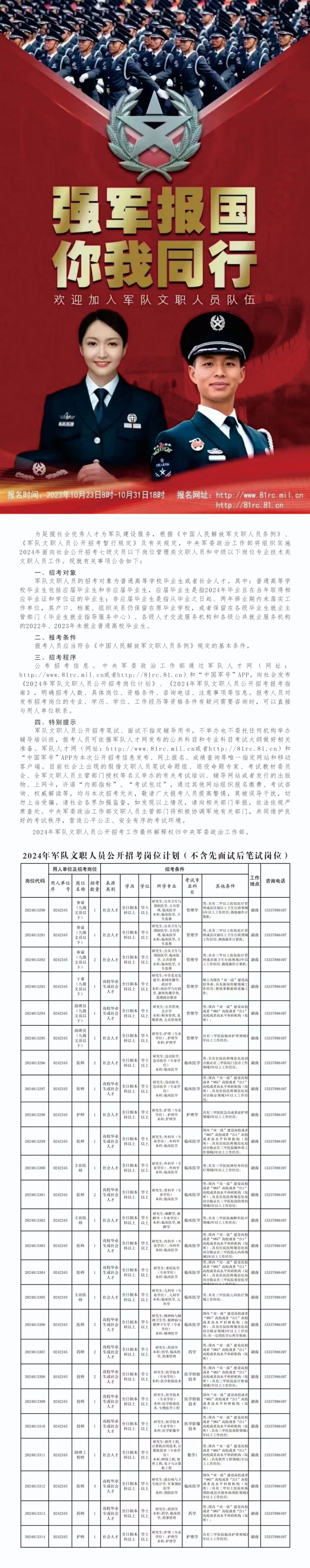 2024年部队文职招聘岗位分析，揭示未来发展趋势与机遇