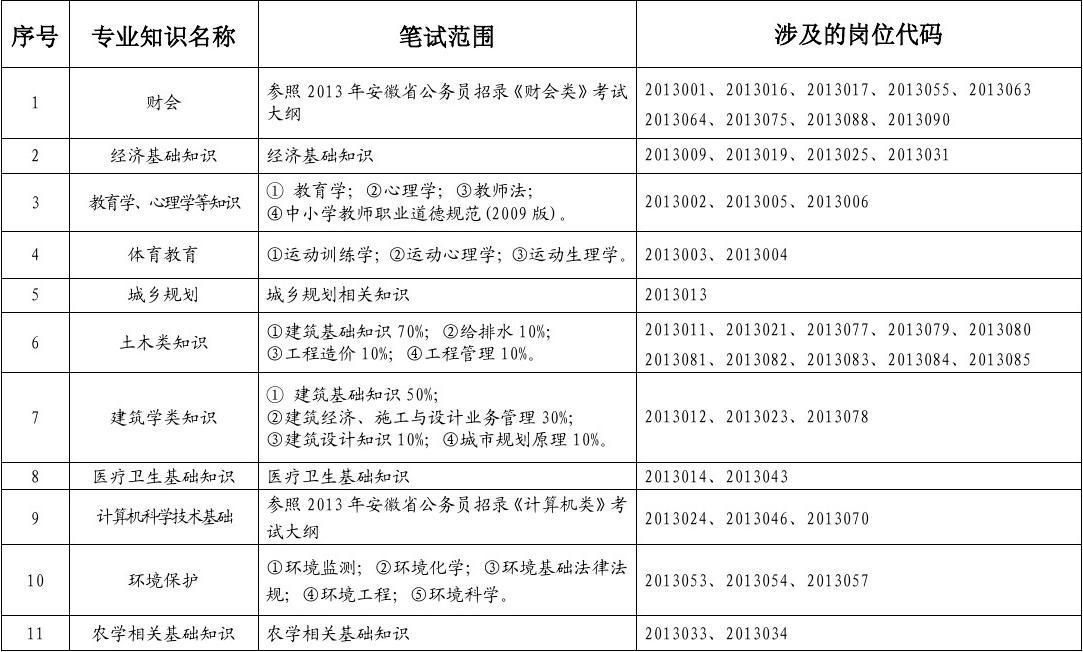 2024年12月2日 第18页