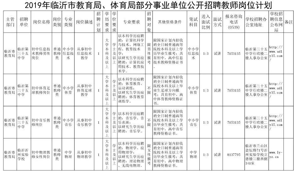 2024年12月2日 第15页