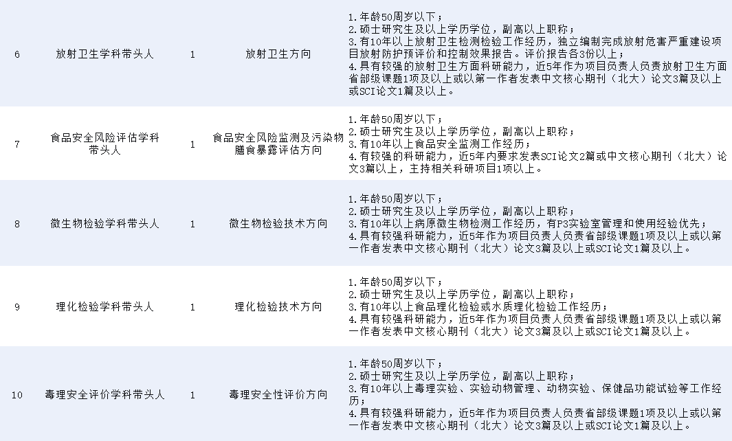 事业编招聘信息获取渠道全面解读与指南