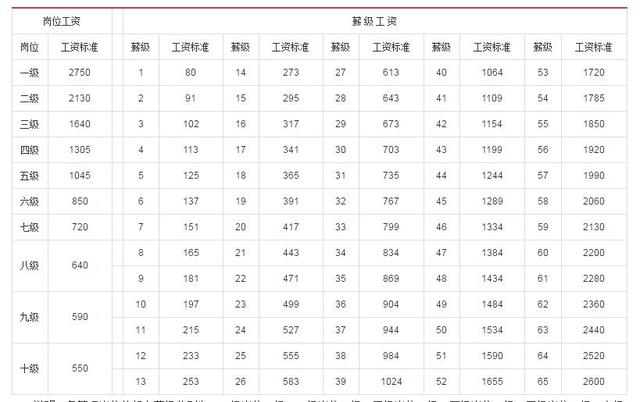 2024年12月2日 第12页