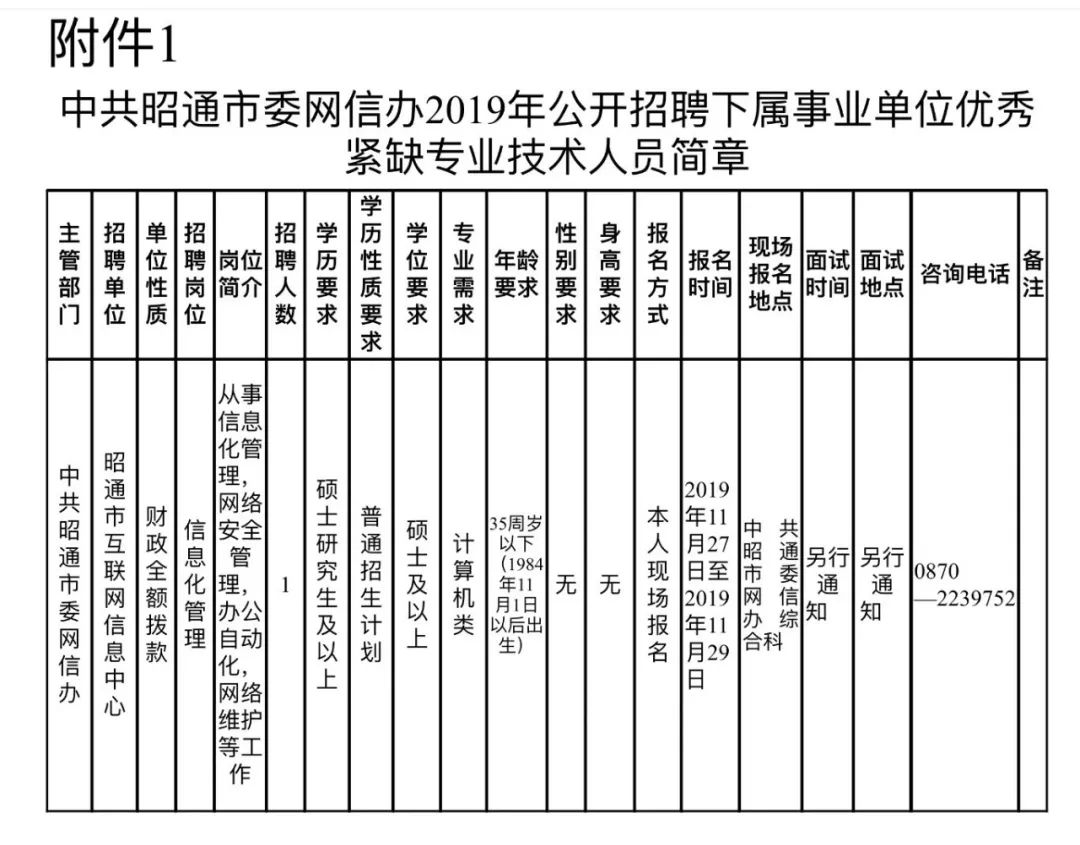 事业单位信息技术岗位的工作职责及其重要性解析