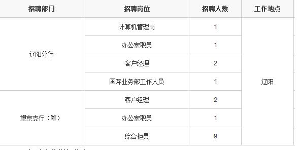 2024年12月2日 第10页