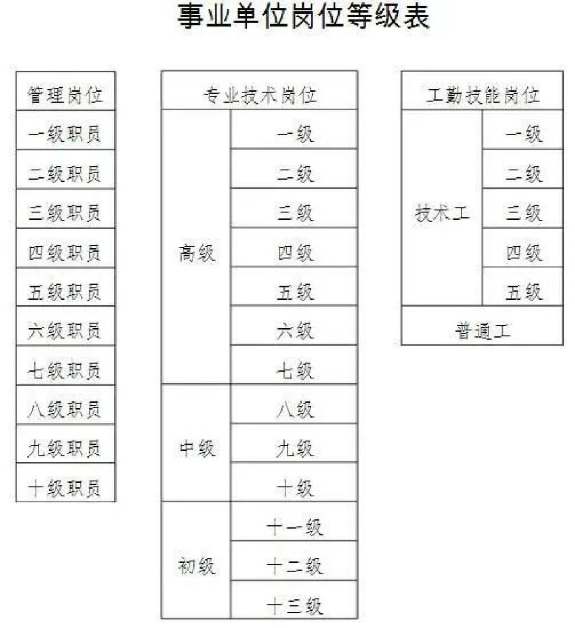 事业编信息员，岗位性质、职责、特点与未来发展趋势解析