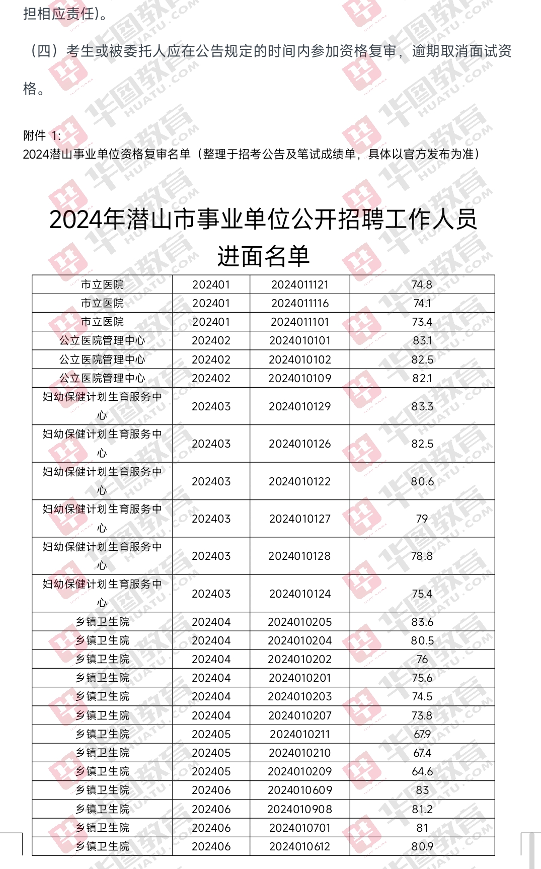 XXXX年事业编招聘启幕，职位、流程全解析