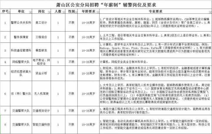 事业编制考试网官网，一站式助力考生事业腾飞平台