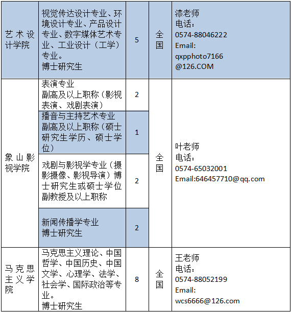 事业编财务人员考试试题深度分析