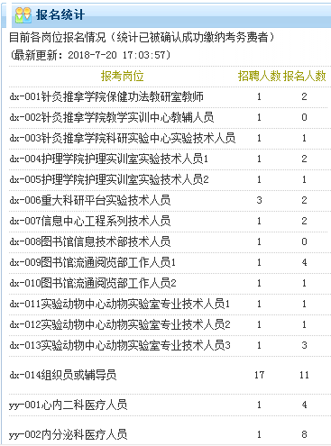 事业编财务岗考试内容与要点深度解析