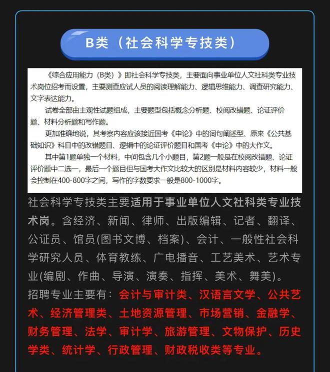 事业单位招聘财务考试内容深度解析