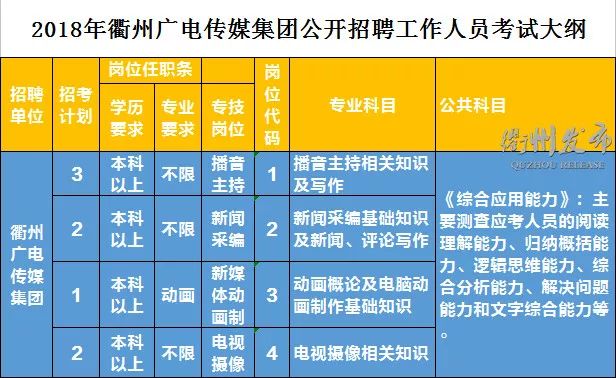 2024年12月2日 第2页