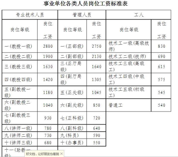 2024年12月3日 第25页