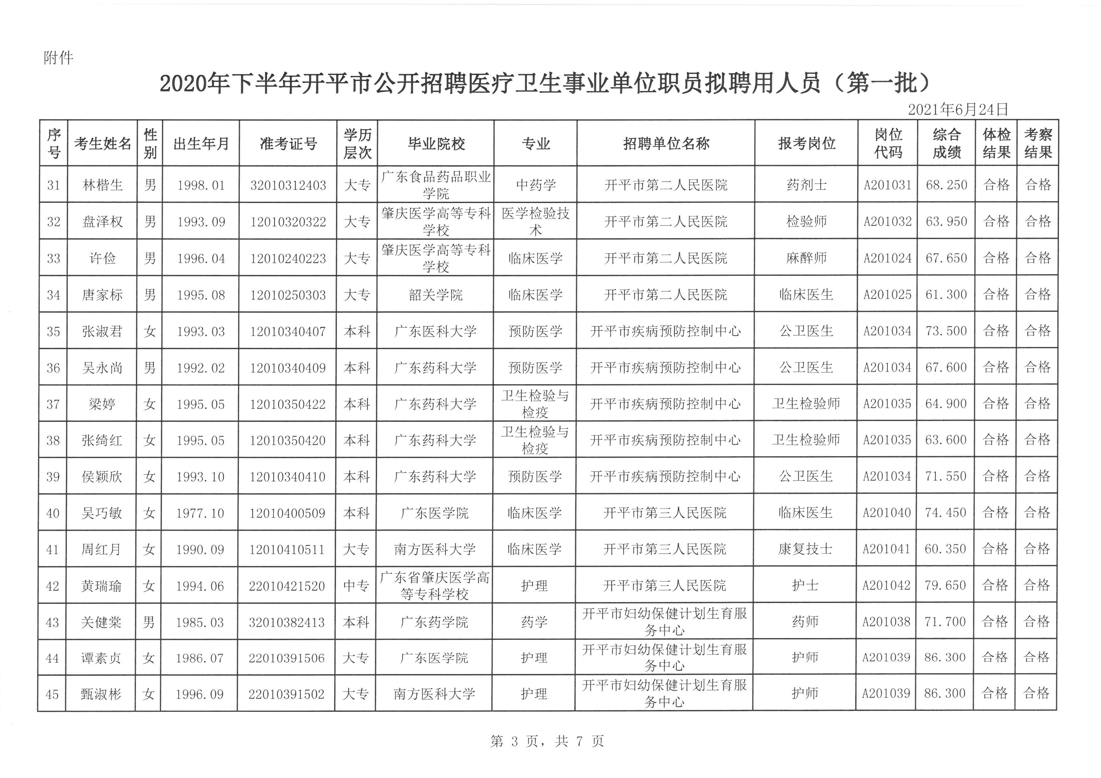 事业单位医疗卫生招聘启幕，寻找医疗精英共筑健康之基