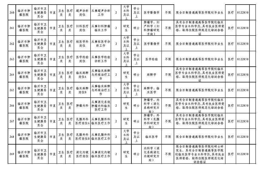 事业单位公开招聘医疗卫生人才，提升公共服务质量的关键战略