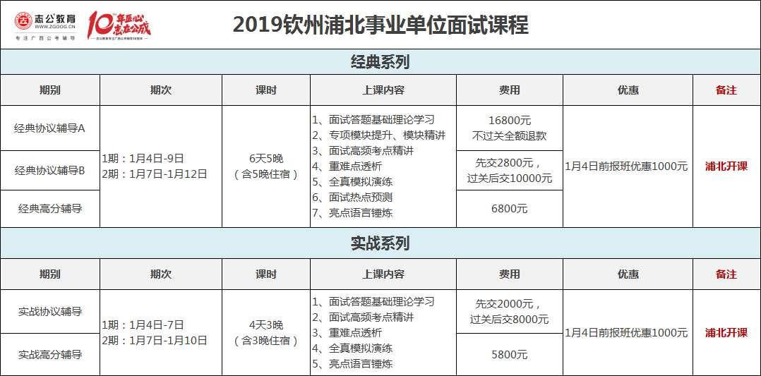 事业单位面试资料深度解析