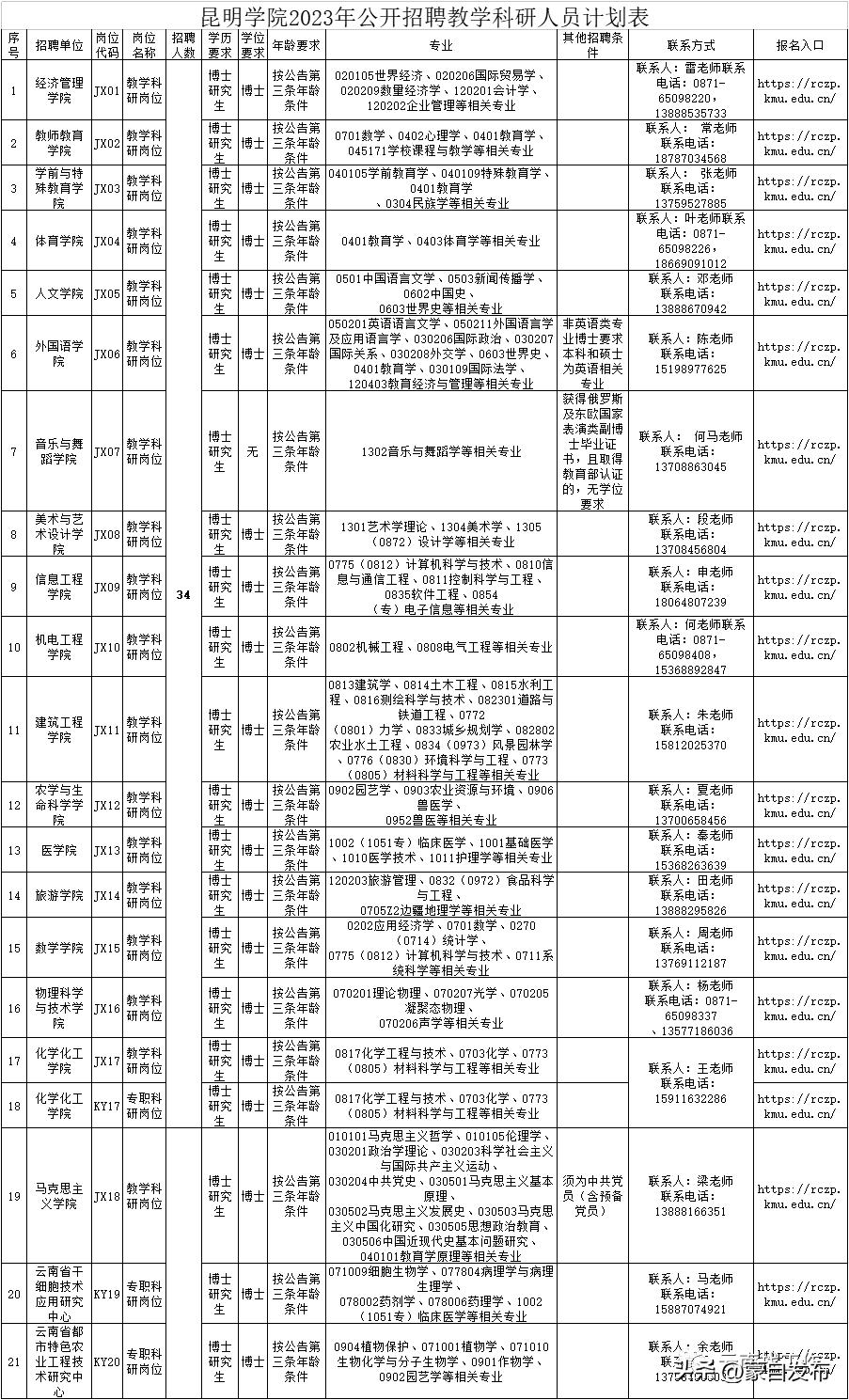 事业编教育岗位招聘网，连接教育人才与职业发展的桥梁