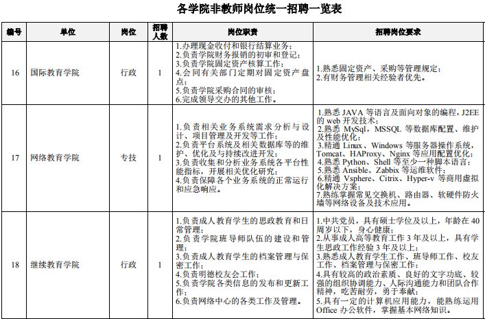 事业编教育类岗位，塑造未来的引领力量