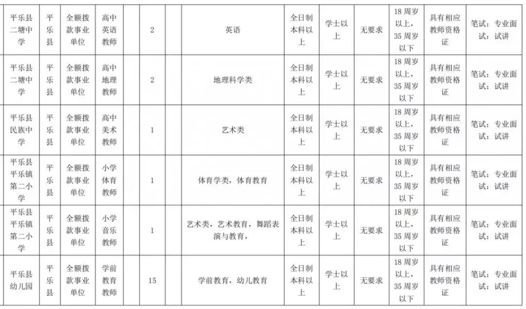 事业编教育系统招聘，构建优质教育人才队伍的基石