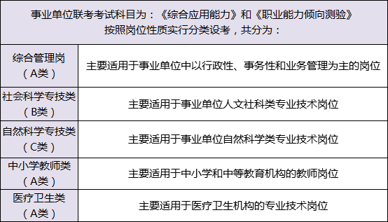 招教事业单位，培育教育人才的摇篮