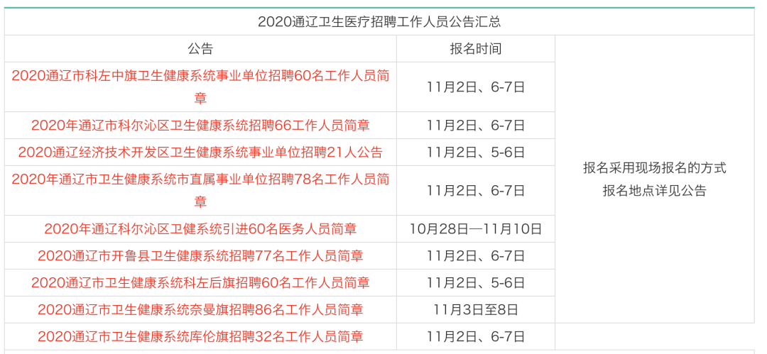 事业单位综合类招聘岗位深度探索与解读