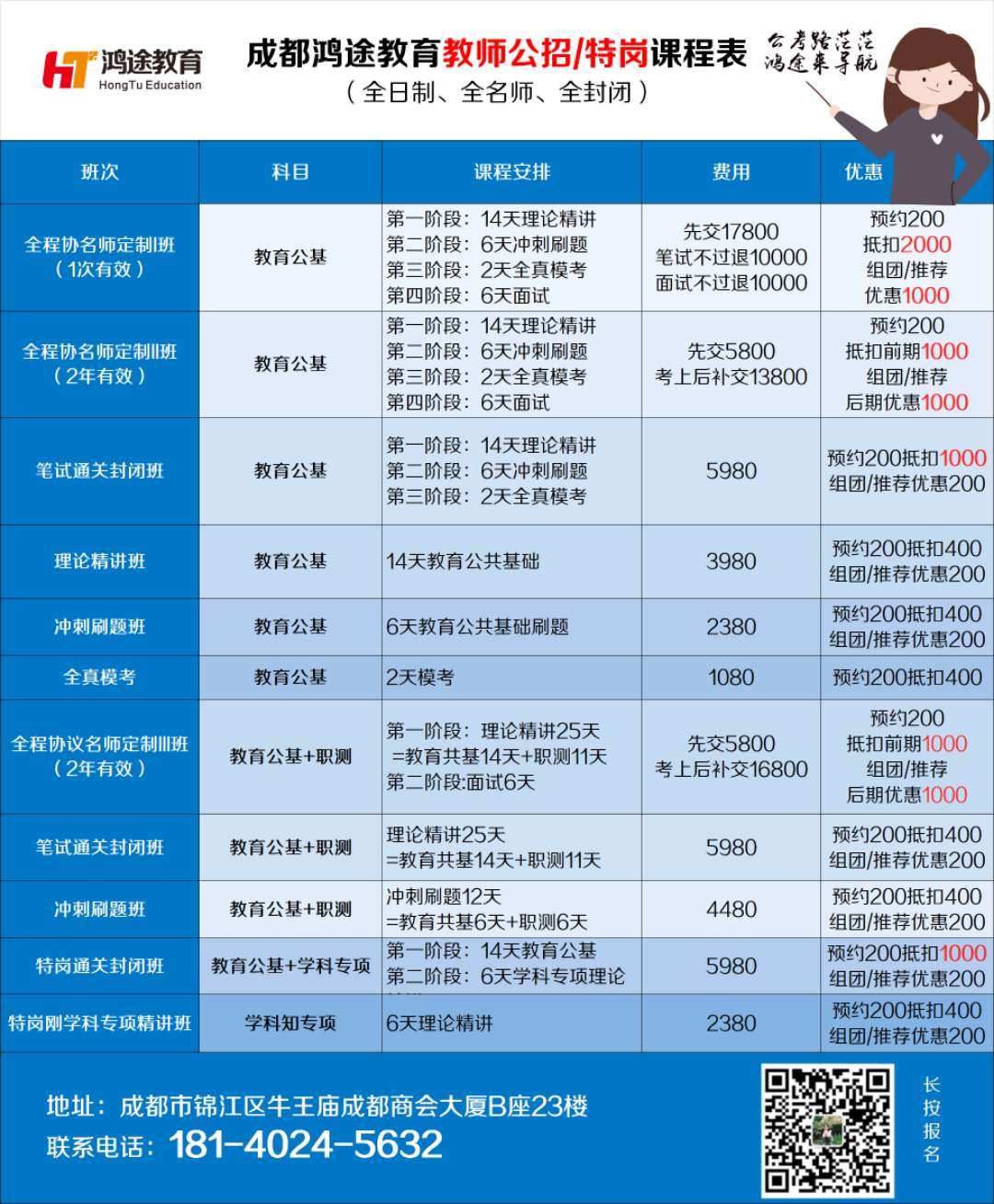 关于教育事业的未来，探讨2020年教育事业编招聘趋势与机遇