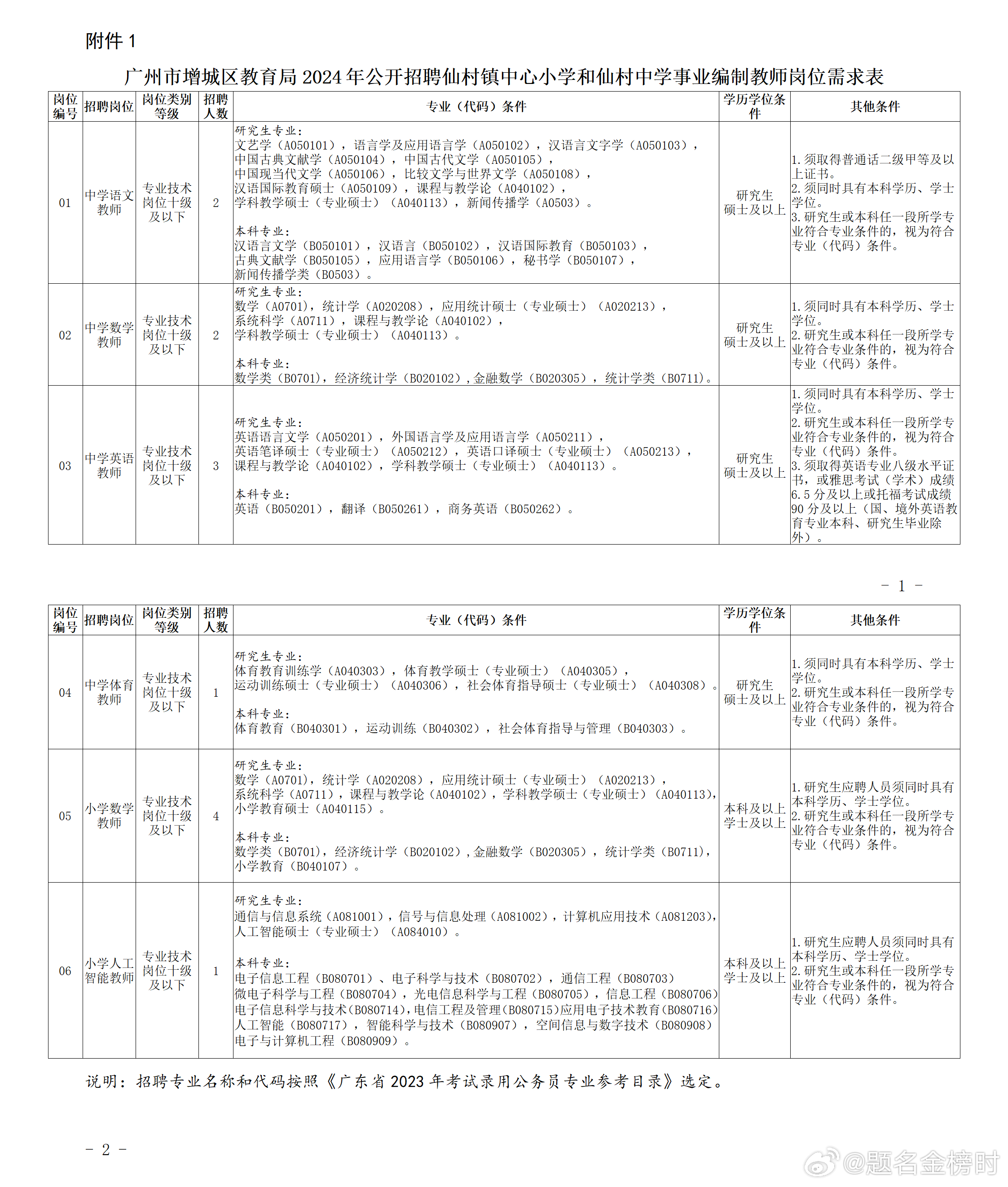 2024年12月3日 第9页