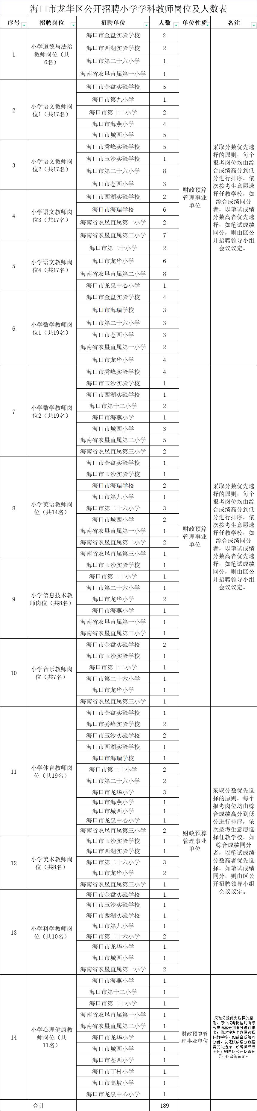 事业编教育类岗位考试内容与策略深度解析