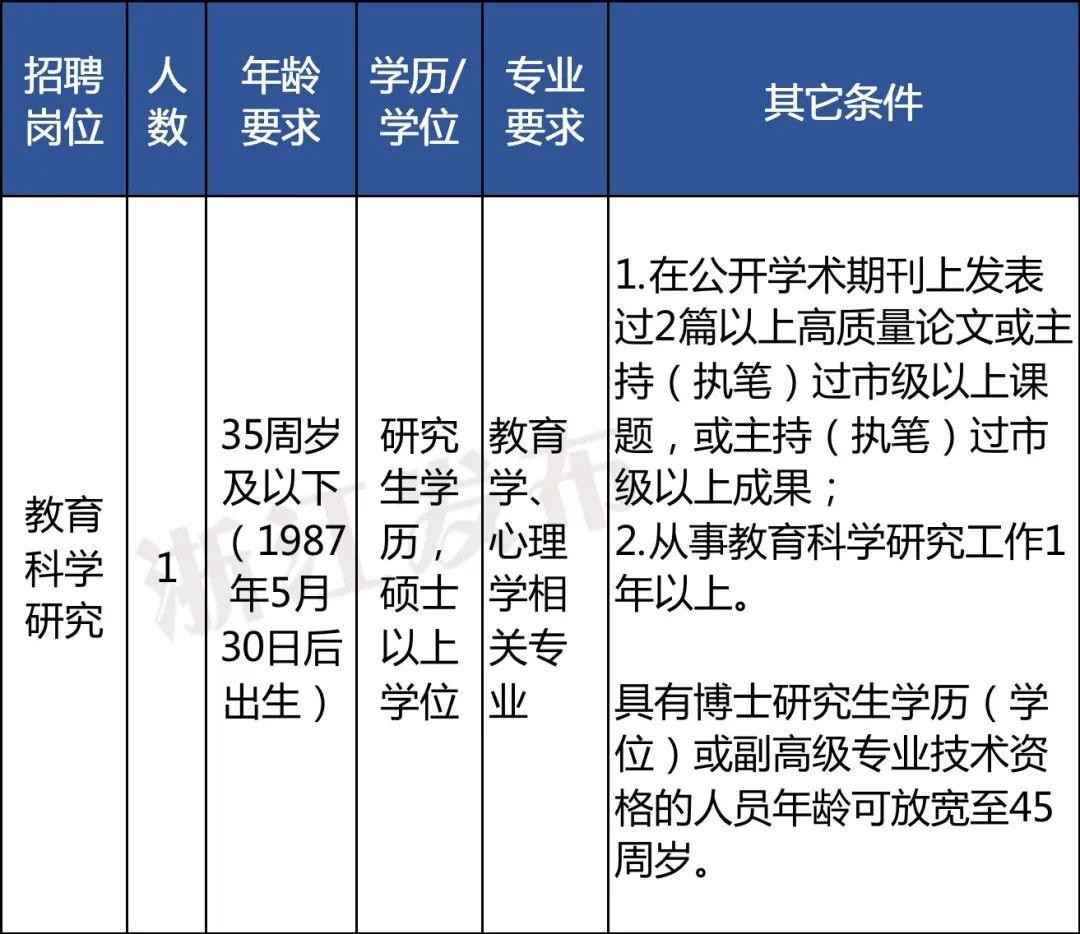 事业编教育岗位招聘，连接人才与职业机会的重要桥梁