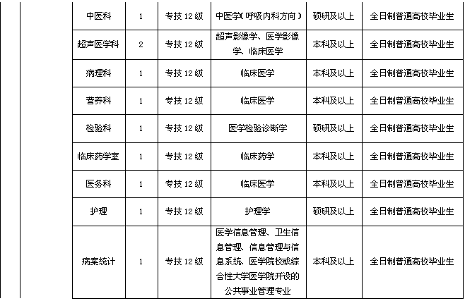 事业编教育岗位招聘，信息获取攻略与渠道解析