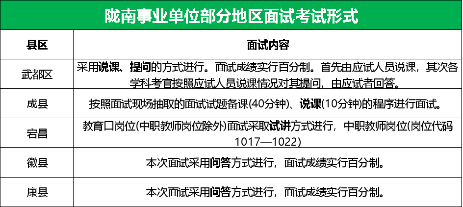 2024年12月3日 第7页