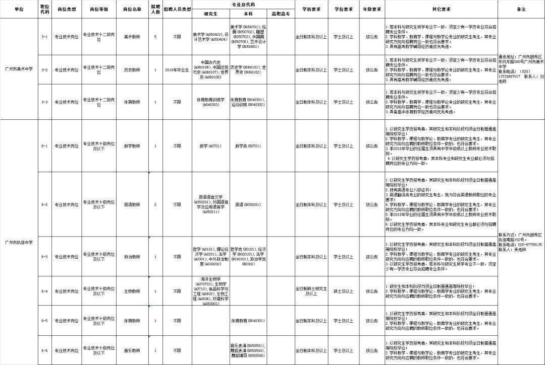 事业单位教育岗位的重要性、挑战及应对之策