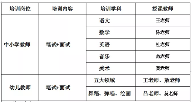 事业编教师岗位与教师编，内涵、特点与差异深度解析