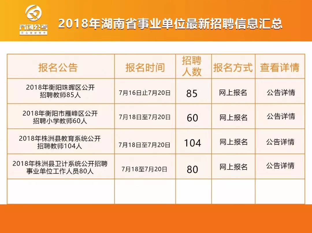 加入我们 第167页