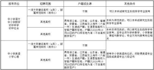 社区事业编在2021年的发展现状及未来展望