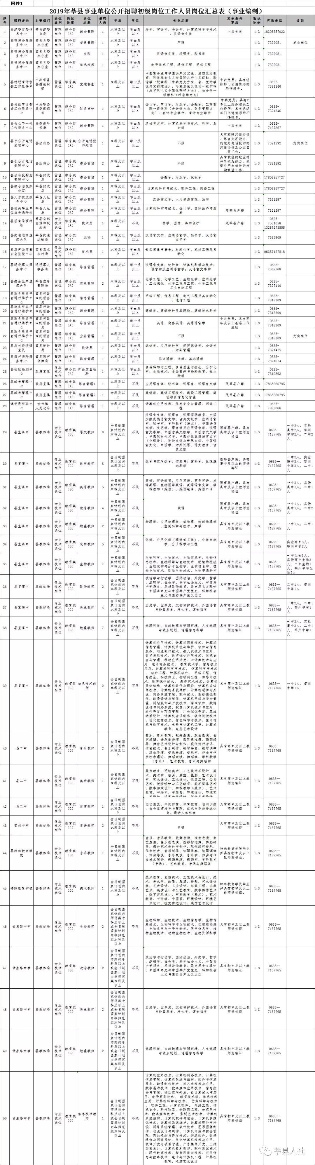 新闻事业单位最新招聘信息发布今日更新