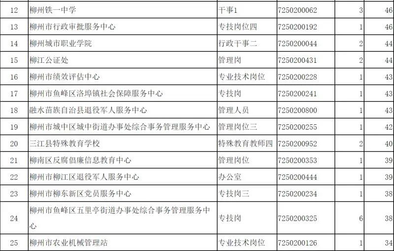 新闻专业事业单位岗位选择与展望，未来趋势及挑战