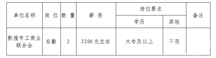 行政事业单位最新招聘信息汇总