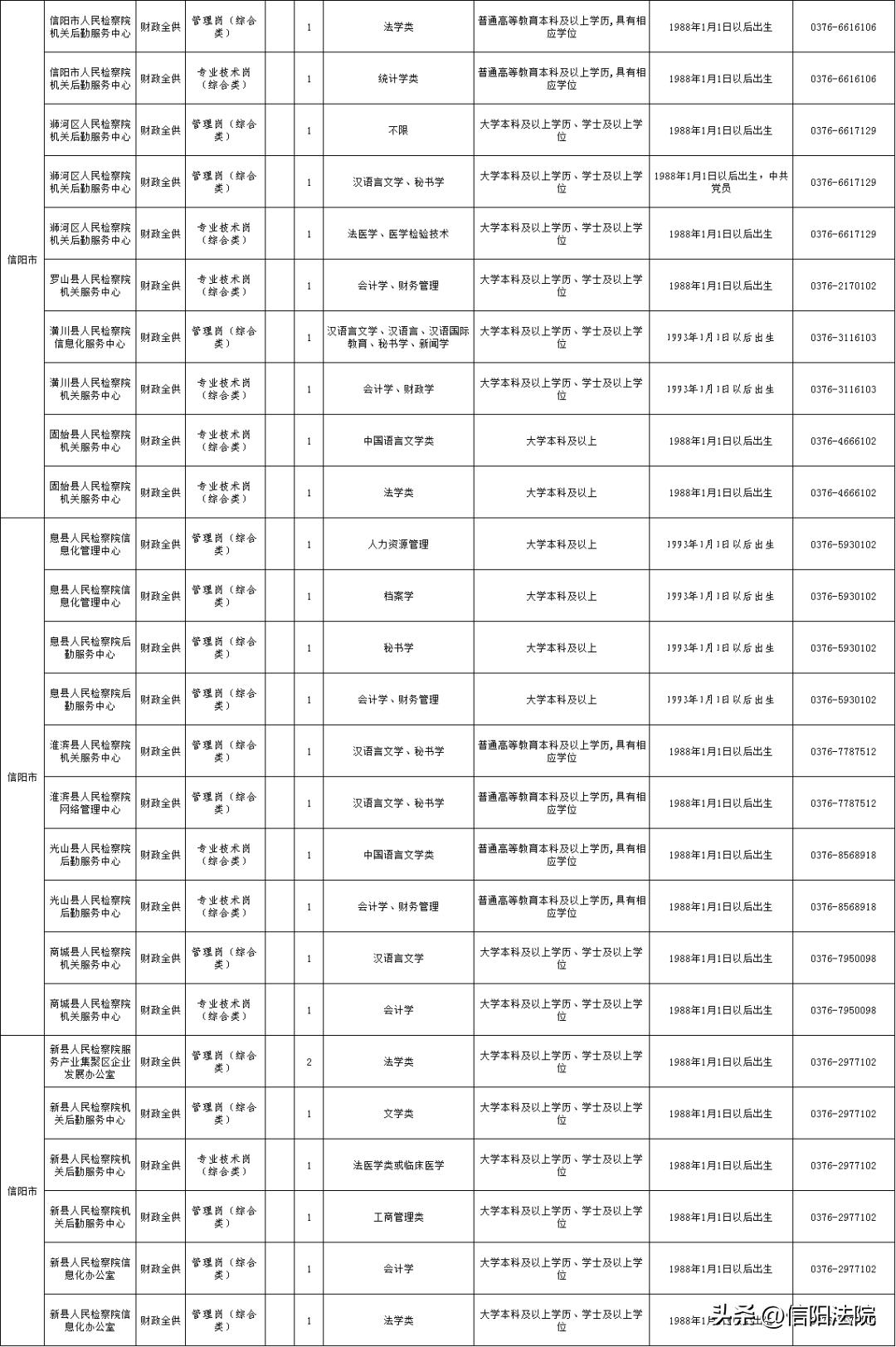 事业编新闻，公共事业领域的最新动态与挑战探索