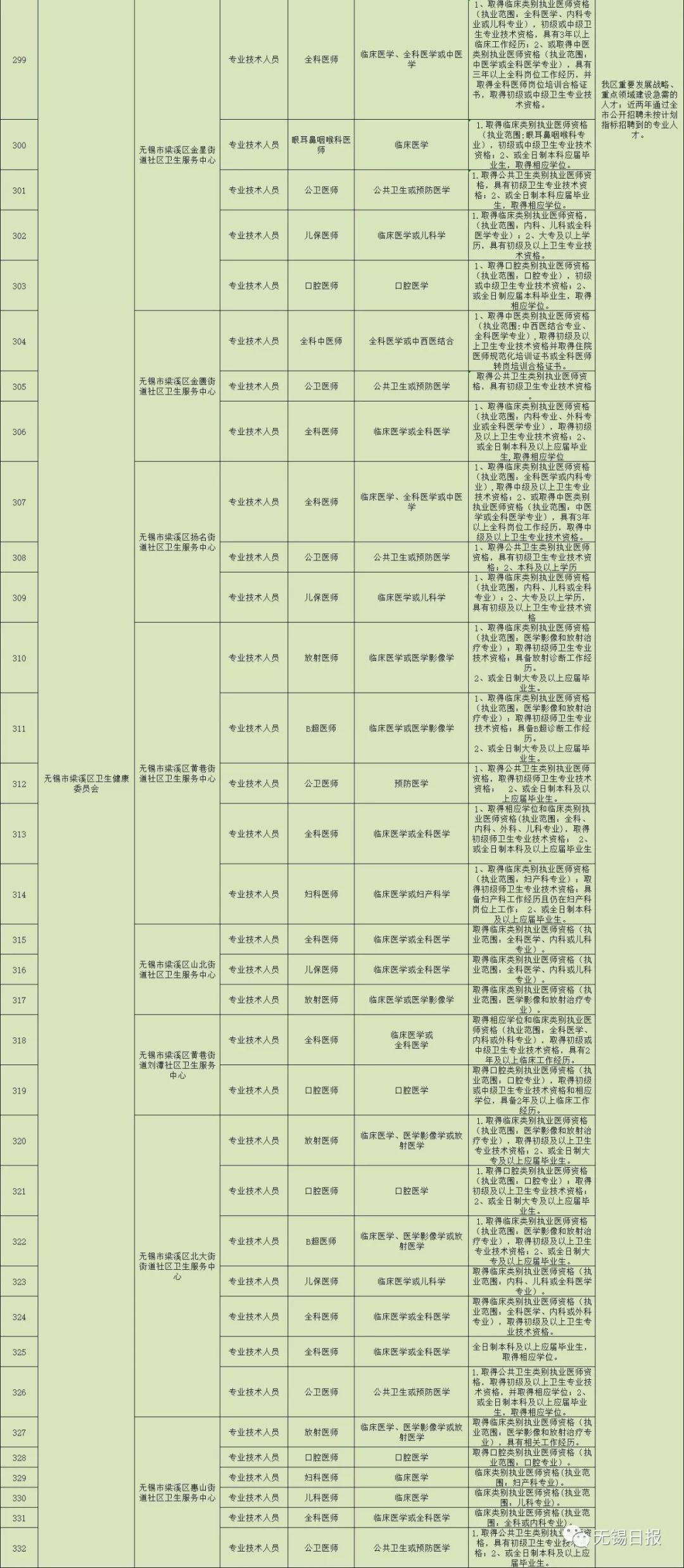 行政事业单位法律顾问收费标准详解